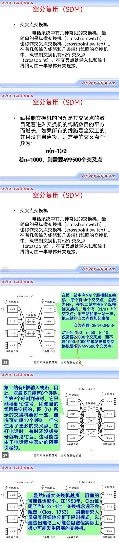 領(lǐng)域驅(qū)動設(shè)計思路講解，領(lǐng)域驅(qū)動設(shè)計實戰(zhàn)案例